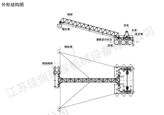 ��Ȼ������ˮ���]��վ